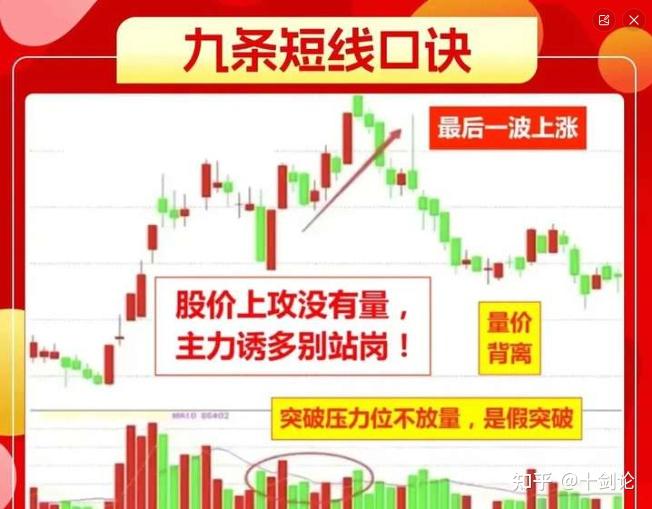 ARB冲破345美元大关，牛市是否已来临？