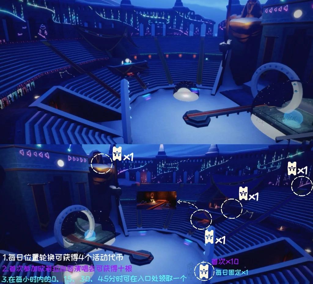 SEC空投即将开始，参与用户将获188枚代币